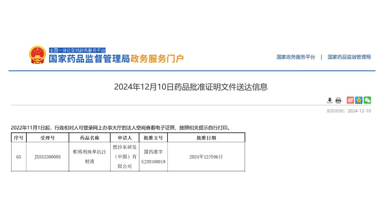 关注女性健康，K药新适应证获批为宫颈癌治疗带来新突破